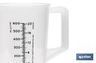 Measuring Jug - Cofan