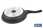 Padella con diametri differenti | Ideale per induzione e lavastoviglie | Alluminio forgiato | Antiaderente | Modello Anzio - Cofan
