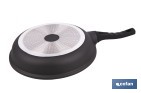 Padella con diametri differenti | Ideale per induzione e lavastoviglie | Alluminio forgiato | Antiaderente | Modello Anzio - Cofan