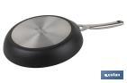 Full induction non-stick frying pan | Available in three sizes to choose from | Forged aluminium - Cofan