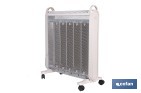 Radiador de mica 2000 W con termostato ajustable | Calefactor silencioso portátil de bajo consumo| Disponible en diferentes colores - Cofan