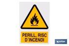 Perill, Risc D'incendi - Cofan