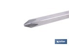 Destornillador Phillips de impacto modelo GripForce - Cofan