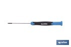 DESTORNILLADOR DE ALTA PRECISIÓN PLANO GRIPFORCE