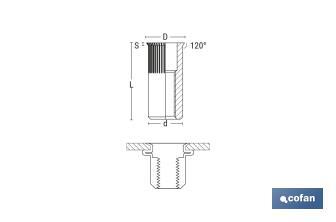 Tuercas Remachables Acero Cabeza Reducida Ranurada - Cofan