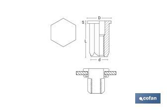 Tuercas Remachables Acero Cabeza Ancha "Hexagonal" - Cofan