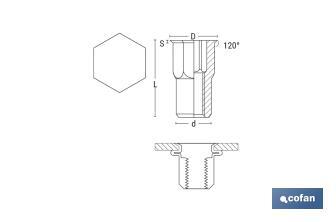 Tuercas remachables semihexagonales de fondo abierto y cabeza reducida | Gran variedad de medidas - Cofan