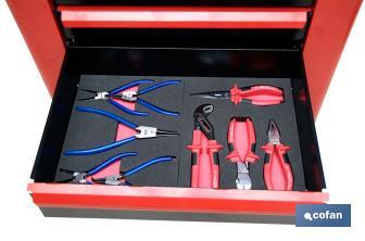 Carro con Herramientas 4C - Cofan