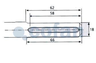 Accessoires SDS MAX Plat large - Cofan