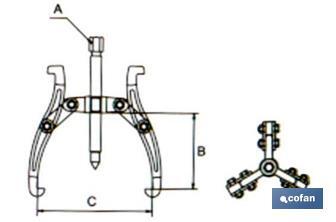 Extracteur à 3 griffes articulées et réversibles | Diamètre : de 3" jusqu'à 12" | Ouverture de 15 - 80 mm jusqu'à 50 - 317 mm - Cofan