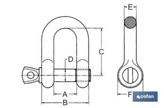 Forcella a vite dritta INOX A-2 - Cofan