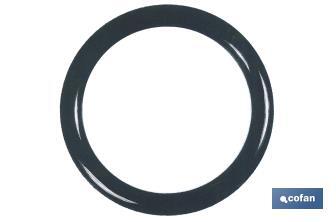 Metric O-rings - Cofan