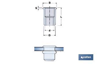 Ecrous à river aluminium lèvre large AL Mg 3,5 - Cofan