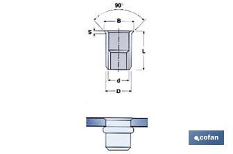 Tuercas Remachables Inoxidable Cabeza Reducida - Cofan