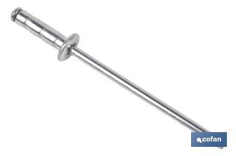 Remaches Multigrip - Cofan