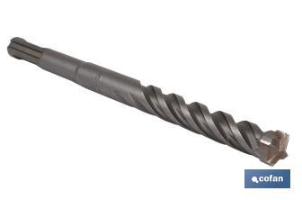 Rotary hammer drill bit with SDS PLUS shank - Cofan