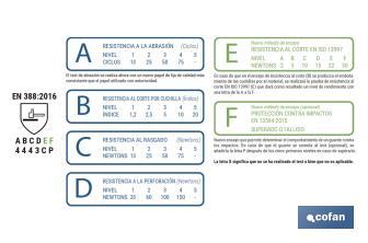 Guantes antivibración y anticorte modelo Omnipotent | Seguridad y confort | Resistentes y duraderos | Uso exhaustivo - Cofan