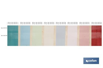 Pintura a la tiza chalk paint | Adecuada para restauración y decoración de muebles | Diferentes capacidades | Varios colores - Cofan