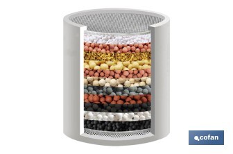 Rociador de ducha de alta presión con acabado en cromado que incluye filtro de 15 etapas | Rotación 360° | Fácil instalación y ahorro de agua - Cofan