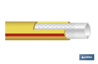 Tubo per l'irrigazione | Modello Storm | 3 strati intrecciati | Realizzato in PVC | Giallo - Cofan